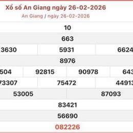 xo so an giang 19 3