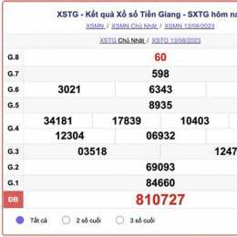 xo so an giang 20 8