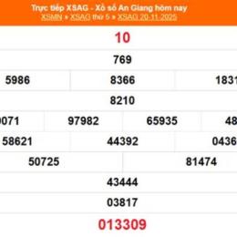 xổ số an giang 20 tháng 11 năm 2025