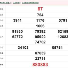 xo so an giang 21 5