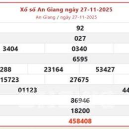 xo so an giang 27 11