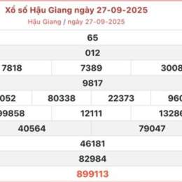 xo so an giang 27 8