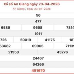 xo so an giang 7 5