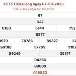 xổ số an giang ba đài chiều nay