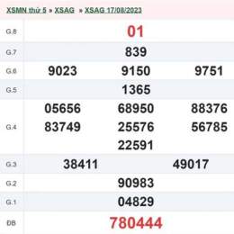 xổ số an giang hàng tuần xổ số an giang hàng tuần