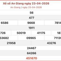 xổ số an giang hồi chiều