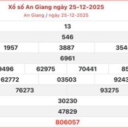 xổ số an giang hôm qua ba đài