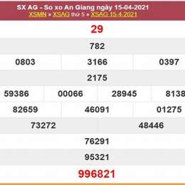 xổ số an giang lâu về nhất