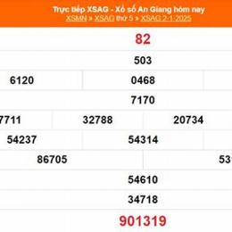 xổ số an giang ngày 1 tháng 1 năm 2016