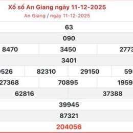 xổ số an giang ngày 11 tháng 6 năm 2006