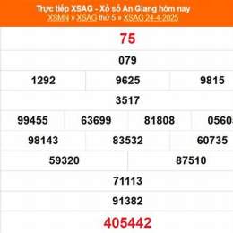xổ số an giang ngày 24 tháng 09 năm 2026