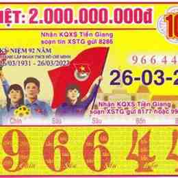 xổ số an giang ngày 26 tháng 02
