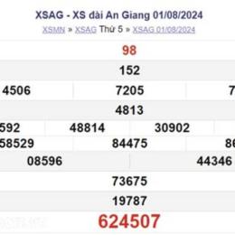 xổ số an giang ngày mùng 5 tháng 2