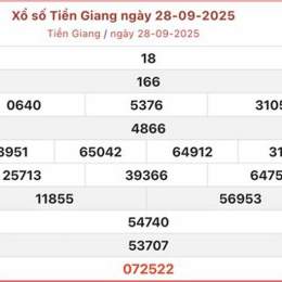 xổ số an giang số nào lâu ra nhất