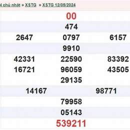 xổ số an giang tuần rồi xổ số an giang tuần rồi
