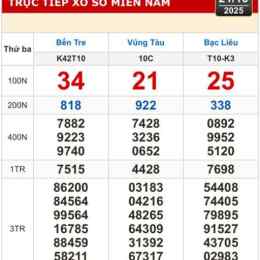 xổ số bà rịa vũng tàu ngày 21 tháng