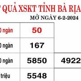 xổ số bà rịa vũng tàu ngày mùng 5 tháng 5