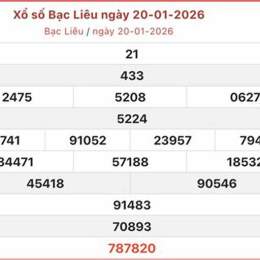xo so bac lieu 10 2