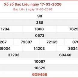 xo so bac lieu 14 4