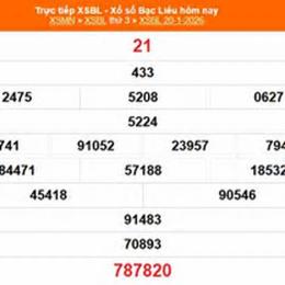 xổ số bạc liêu 20 tháng 11