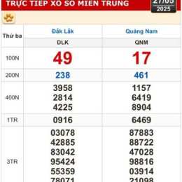 xổ số bạc liêu bến tre thứ ba hàng tuần