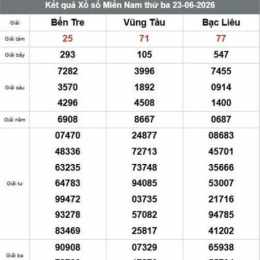 xổ số bạc liêu bến tre vũng tàu tuần rồi