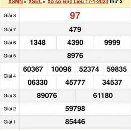 xổ số bạc liêu chiều nay ba đài