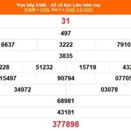 xổ số bạc liêu ngày 26 tháng 8