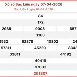 xổ số bạc liêu ngày 7 tháng