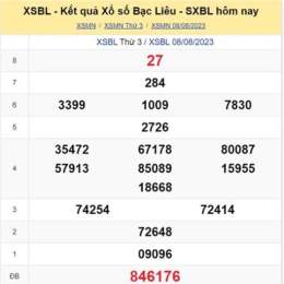 xổ số bạc liêu ngày mùng 8 tháng 9
