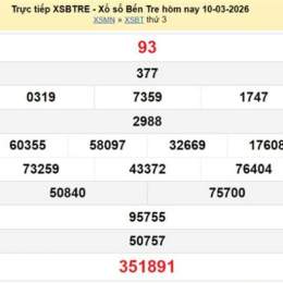 xo so ben tre 10 2