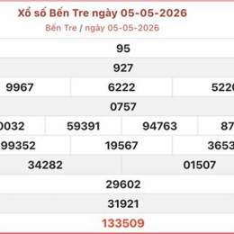 xo so ben tre 12 5