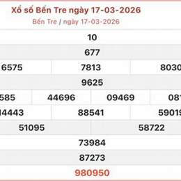 xo so ben tre 14 7