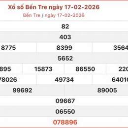 xo so ben tre 17 3