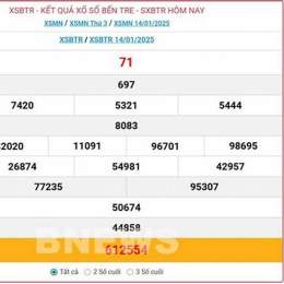 xo so ben tre 21 7