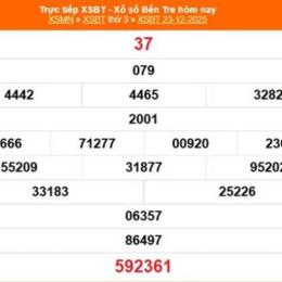 xổ số bến tre 23 tháng 12 năm 2025