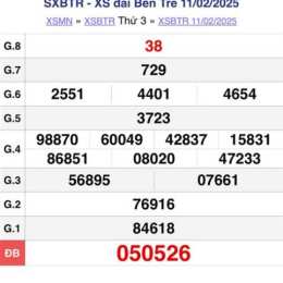 xổ số bến tre 2/6/2026
