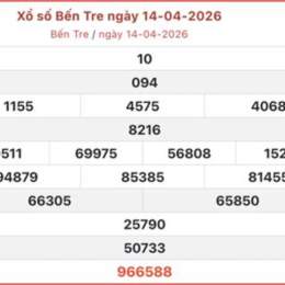 xo so ben tre 28 4