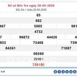 xo so ben tre 28 7