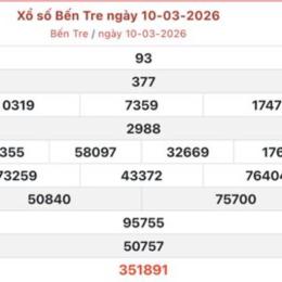 xo so ben tre 7 4 2026