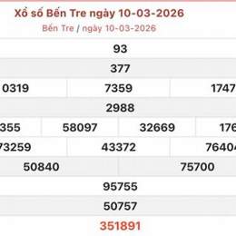 xo so ben tre 7 7 2026