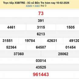 xổ số bến tre mùng 2 tháng 6