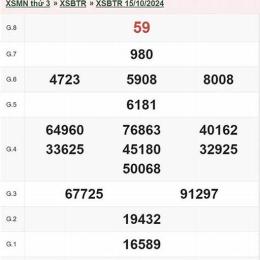 xổ số bến tre ngày 22 tháng 9 năm 2026