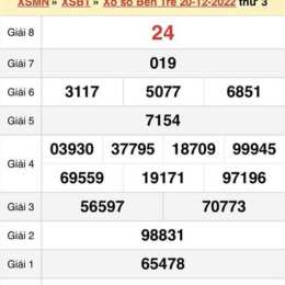 xổ số bến tre ngày 27 tháng