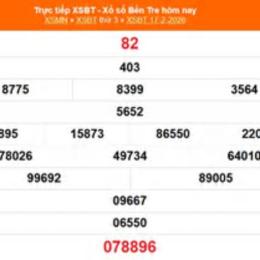 xổ số bến tre ngày mùng 10 tháng 03