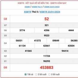 xổ số bến tre trong 30 ngày
