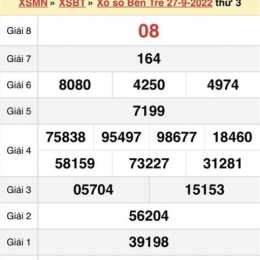 xổ số bến tre tuần rồi ba đài