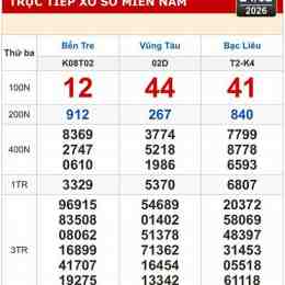 xô số bến tre