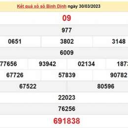 xổ số bình định ngày 30 tháng