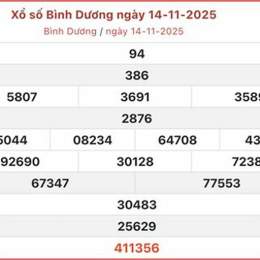 xổ số binh dương 14 11